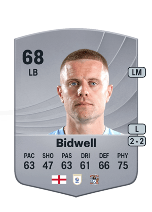 Bidwell - 68 - Common