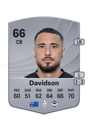 Davidson - 66 - Common