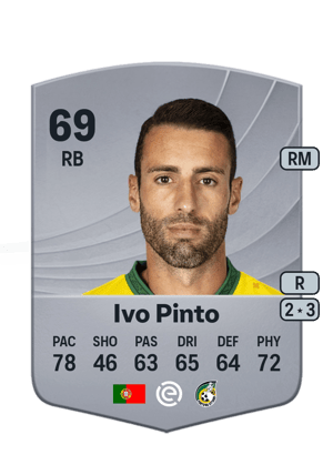 Ivo Pinto - 69 - Common