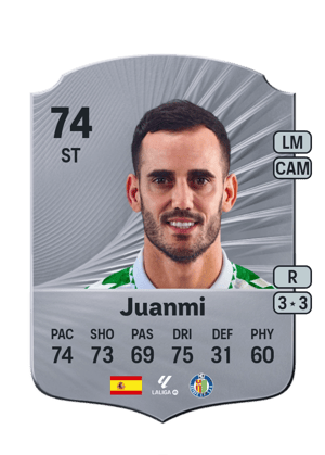 Juanmi - 74 - Rare
