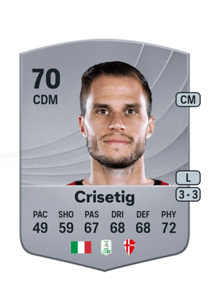 Crisetig - 70 - Common