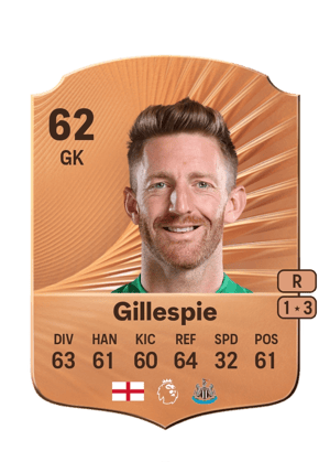 Gillespie - 62 - Rare