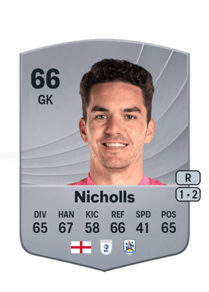 Nicholls - 66 - Common