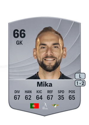 Mika - 66 - Common