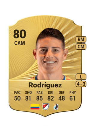 Rodríguez - 80 - Rare