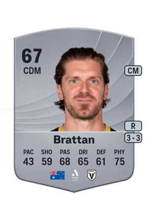 Brattan - 67 - Common