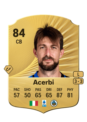 Acerbi - 84 - Rare