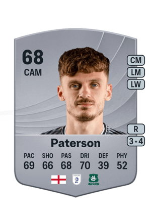 Paterson - 68 - Common