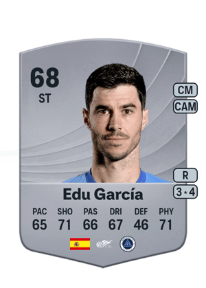 Edu García - 68 - Common