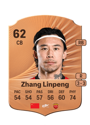Zhang Linpeng - 62 - Rare
