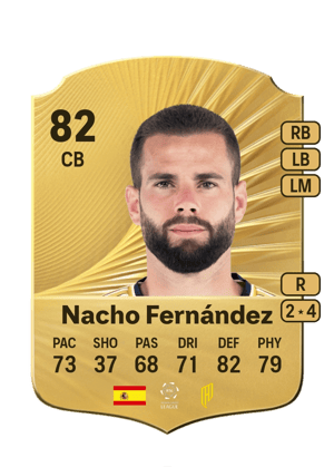 Nacho Fernández - 82 - Rare