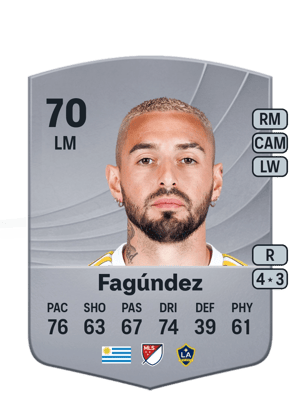 Fagúndez - 70 - Common