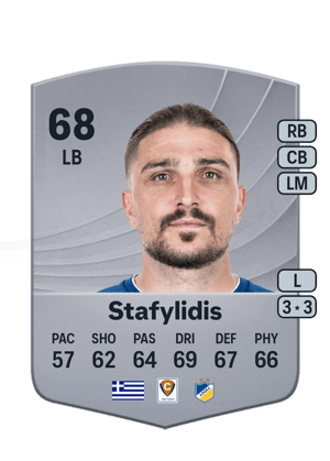 Stafylidis - 68 - Common