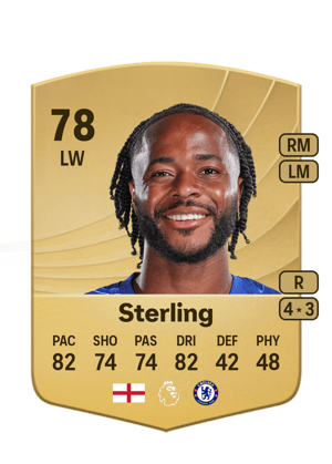 Sterling - 78 - Common
