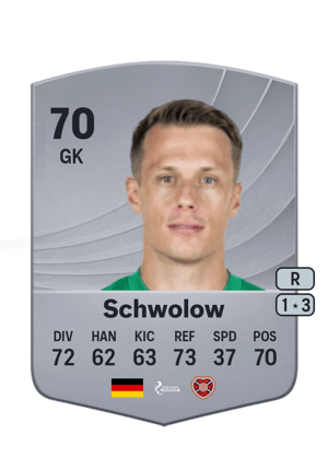 Schwolow - 70 - Common