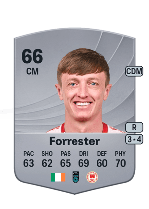 Forrester - 66 - Common