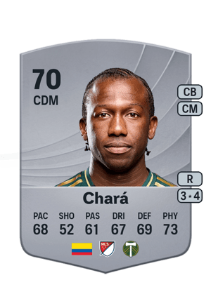 Chará - 70 - Common