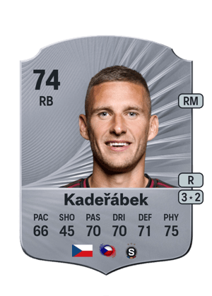 Kadeřábek - 74 - Rare