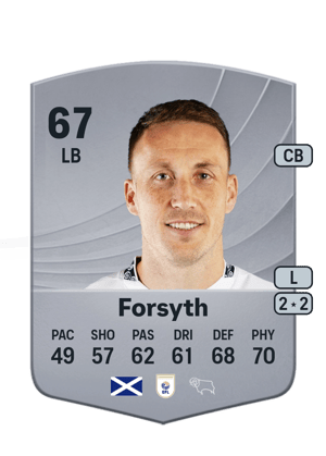 Forsyth - 67 - Common