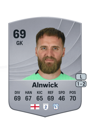 Alnwick - 69 - Common