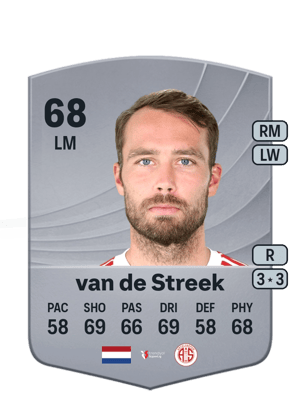 van de Streek - 68 - Common