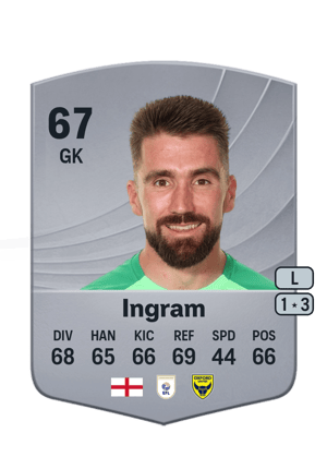 Ingram - 67 - Common