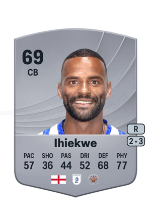 Ihiekwe - 69 - Common