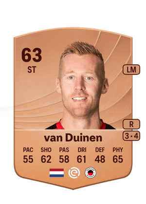 van Duinen - 63 - Common