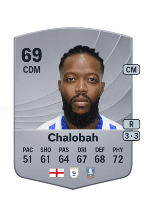Chalobah - 69 - Common