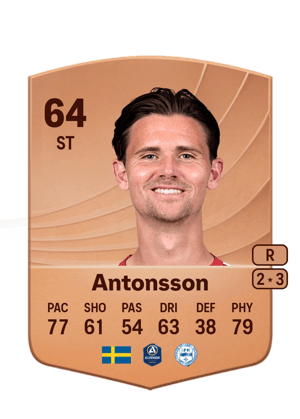 Antonsson - 64 - Common