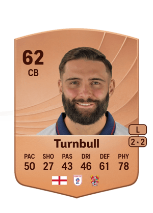 Turnbull - 62 - Common