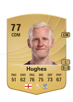 Hughes - 77 - Common