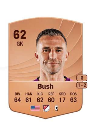 Bush - 62 - Common