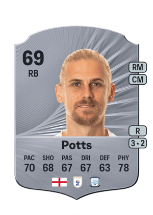 Potts - 69 - Rare