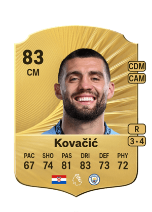 Kovačić - 83 - Rare