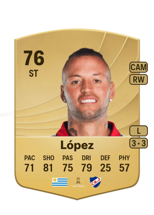 López - 76 - Common
