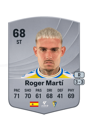 Roger Martí - 68 - Common