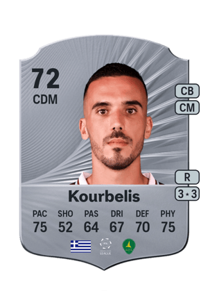 Kourbelis - 72 - Rare