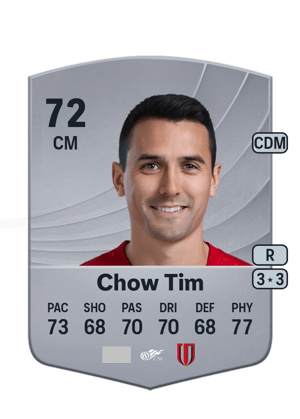 Chow Tim - 72 - Common