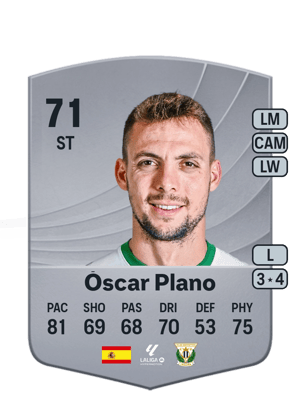 Óscar Plano - 71 - Common