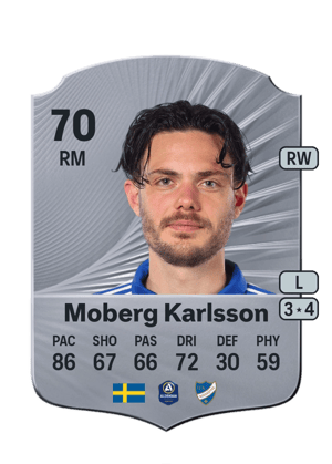 Moberg Karlsson - 70 - Rare