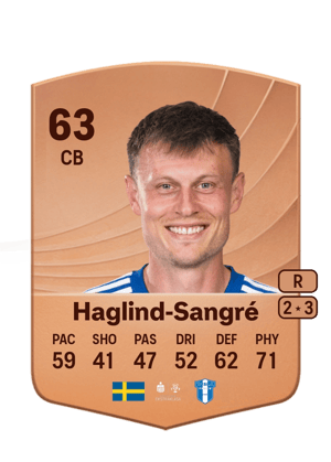 Haglind-Sangré - 63 - Common