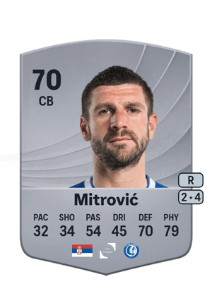 Mitrović - 70 - Common