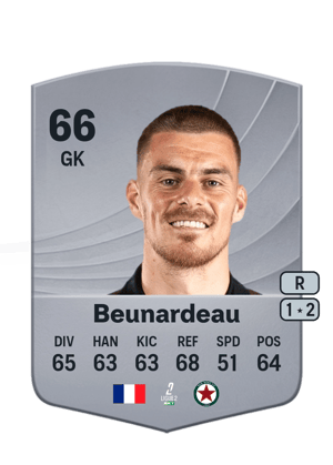 Beunardeau - 66 - Common