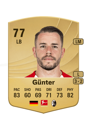 Günter - 77 - Common