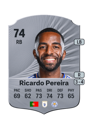 Ricardo Pereira - 74 - Rare