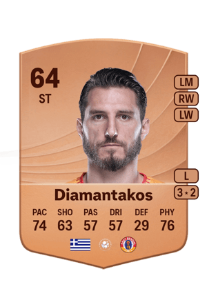 Diamantakos - 64 - Common