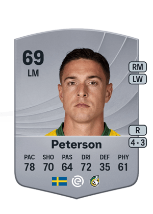 Peterson - 69 - Common