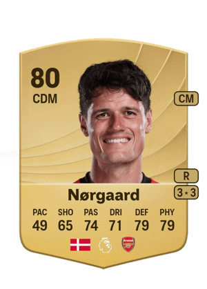 Nørgaard - 80 - Common