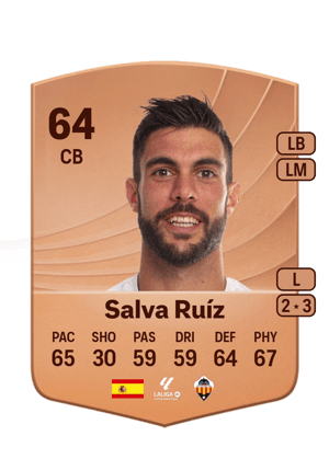 Salva Ruíz - 64 - Common